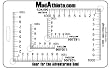 MadAthlete.com UTM Plotter (4-scale)