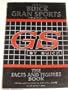 Guide to Buick Gran Sports, America's ultimate GS by Buick: The facts and figures book