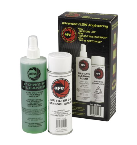 aFe 90-50000 Air Filter Recharge Kit