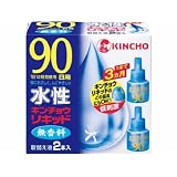 商品の詳細