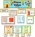 PLACE VALUE 1S 10S 100S MINI BBS