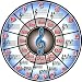 CIRCLE OF FIFTHS Mouse Pad
