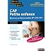 CAP Petite enfance : Epreuves professionnelles EP1, EP2, EP3