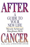 After Cancer