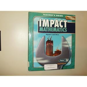 impact math