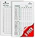Splinter Woodworking Co. 5 Big Laminated Yardzee & Farkle Score Cards (11.5in x 8in) with Rules | Large Reusable Dry Erase Pads for Giant Outdoor Dice Games | Jumbo Score Sheet for Yardzee and Farkle