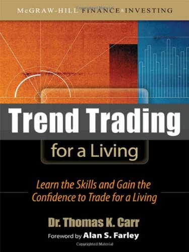 Rent and Save a ton on Trend Trading for a Living