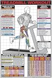 Treadmill Workout 24 X 36 Laminated Chart