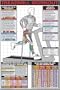 Treadmill Workout 24" X 36" Laminated Chart