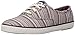 Keds Women's Champion Woven Stripe