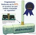 SMOKESMART Cigarette Reduction System