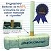 SMOKESMART Cigarette Reduction System