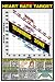 Heart Rate Chart 24