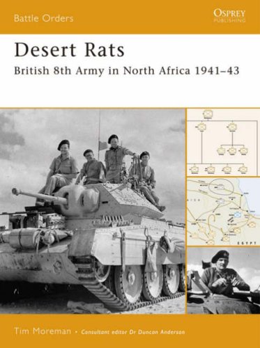 City Travel Guides Discounted  Books : Desert Rats: British 8th Army in North Africa 1941-43 (Battle Orders): British 8th Army in North Africa 1941-43 (Battle Orders)