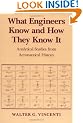 What Engineers Know and How They Know It: Analytical Studies from Aeronautical History (Johns Hopkins Studies in the History of Technology)