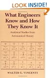 What Engineers Know and How They Know It: Analytical Studies from Aeronautical History (Johns Hopkins Studies in the History of Technology)