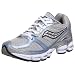 Saucony Women's Grid Propel Plus NxGen Running Shoe,Silver/Navy/Denim,7.5 M
