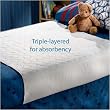 Dri Nights Waterproof Mattress Protector Full Size