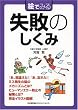 絵でみる 失敗のしくみ (絵でみるシリーズ): 芳賀 繁