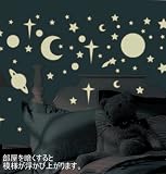 ウォールステッカー Celestial
