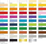 Eigenschaften Ursus  / Tonpapier 130G.DIN A4,100BL.DUNKELROT