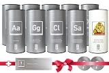 Molecular Gastronomy Additives - Format Professional
