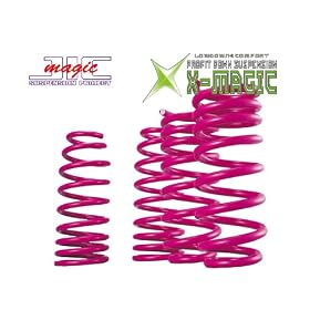 JIC �_�E���T�X X�}�W�b�N �I�f�b�Z�B RA1 F22B 94/1~99/12