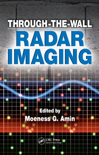 Through-the-Wall Radar Imaging On Sale