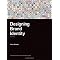 Graphic Design Reference List for Creative Direction