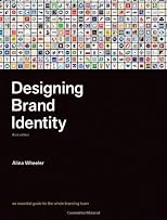 Designing Brand Identity
