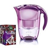 BRITA Special Package: Design-Wasserfilter + 2 Maxtra Filterkartuschen + Triangle Teevon "Brita GmbH"