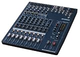 Yamaha Pro Audio – MG124C