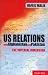 Books : US Relations with Afghanistan and Pakistan: The Imperial Dimension