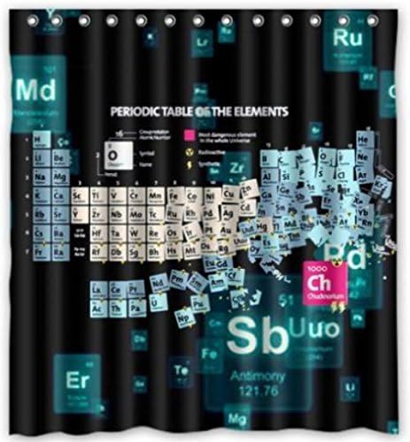 Sparkling Stars Periodic Table Of The Elements White Waterproof Shower Curtain 60"(W) X 72"(H) Inches C433