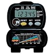 Sw-801 Yamax Digiwalker Pedometer