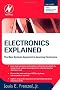 Electronics Explained