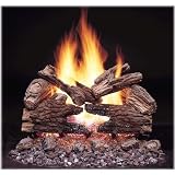 Gas Logs