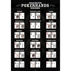 Empire 30399 Spielkarten - Pokerhand Nicknames - Plakat Poster Druck - 61 x 91.5 cm