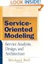 Service-Oriented Modeling (SOA): Service Analysis, Design, and Architecture