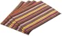 Fiesta Bango Stripe 4-Pack Placemats, Multi
