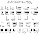 YELLOW LAB Switchplates