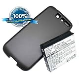 2400mAh Li-ion Extended Battery with back cover for HTC Bravo, HTC Desire, Desire US, Bravo, A8181, Telstra, Triumph