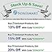 Sonismart - Electric Nail Clipper - Battery Powered Nail Trimmer - Great for Smooth Nails
