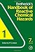 Bretherick's Handbook of Reactive Chemical Hazards, 7th Edition.Two Vol. Set.