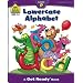 Lowercase Alphabet