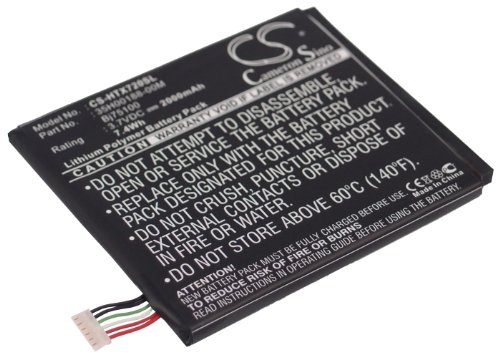 Power2tek 37V BATTERY Fits to HTC 35H0018800P Photo