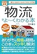 ポケット図解 物流がよ~くわかる本