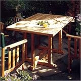 Teak-Furniture