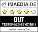 Auszeichnung