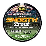 �f���G��(DUEL) SMOOTH �g���E�g �_�[�N�O���[�� 100M/0.6�� H3077